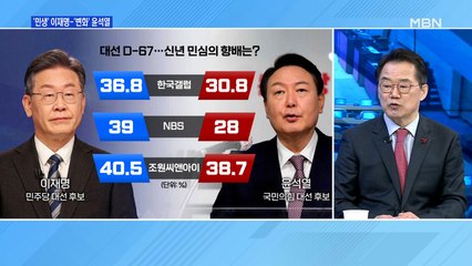 [뉴스와이드] 여야 대선 후보 '신년 민심' 향배는?