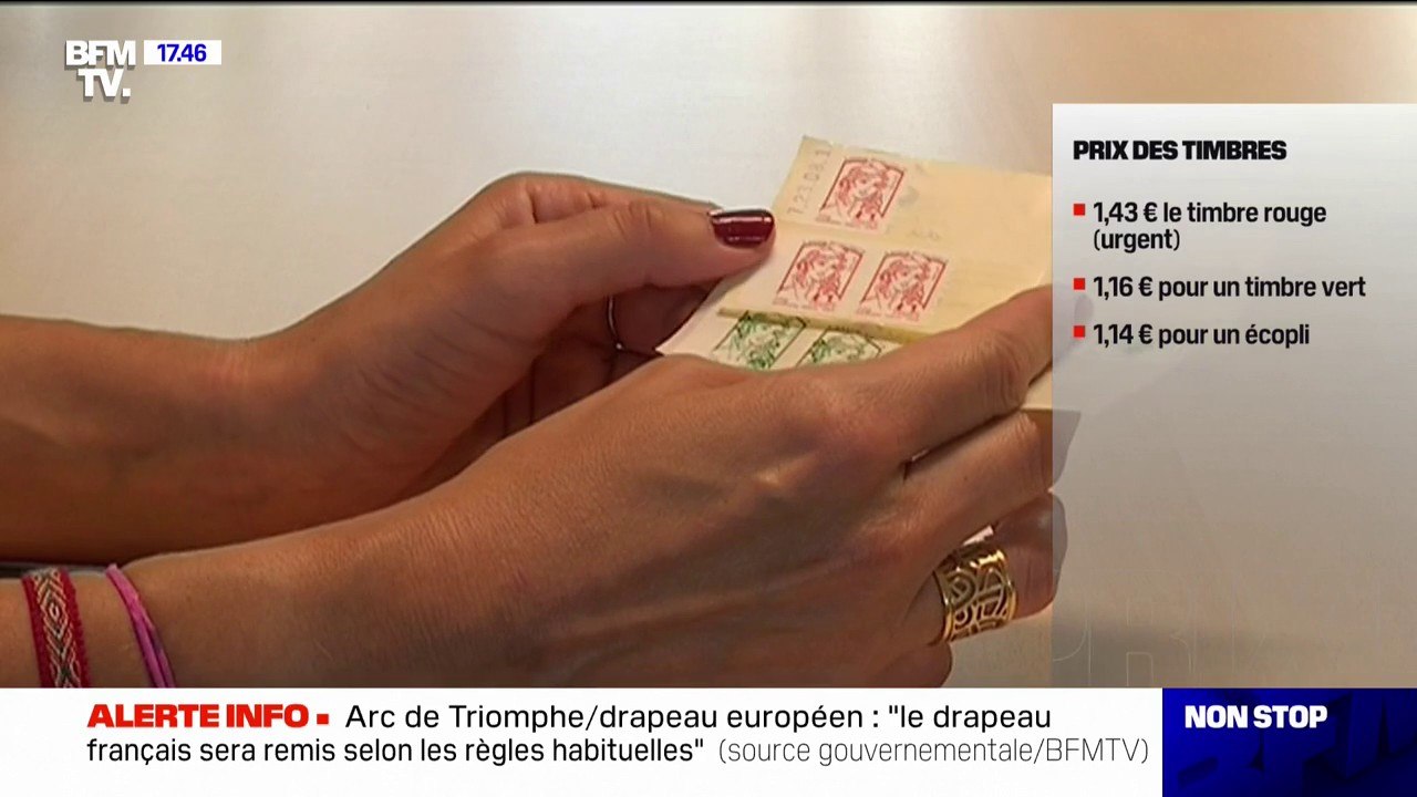 SMIC, malus automobile, timbre… Ce qui change au 1er janvier