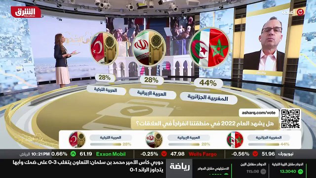 ...قد تخاطر الولايات المتحدة الأميركية قد ت...