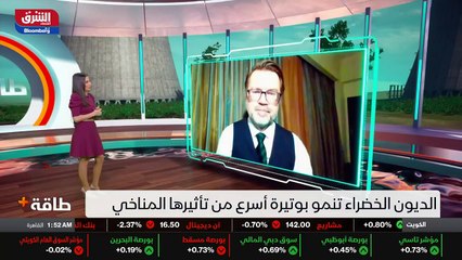 ...القوانين أو الاجراءات أو الكوير . من سيع...