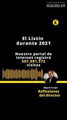 Reflexiones Del Director: El Listín durante 2021