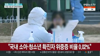 "국내 소아·청소년 코로나 확진자 위중증 비율 0.02%"