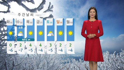 [날씨] 미세먼지 말썽...새해 첫 출근길 다시 추워져 / YTN