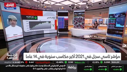 ...وتوقعات الناس على النفط سيكون بحدود الخم...