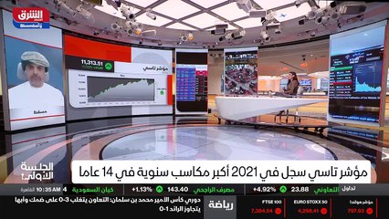 ...وبالنسبة لارتفاع أسعار الفائدة في المرحل...