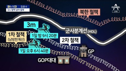 [아는 기자]1시간 넘게 쫓고도 놓쳐…월북자 신원은?