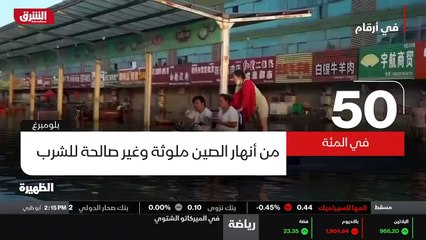 ...وكالة بلومبيرغ الأمريكية تقول ان بكين اس...