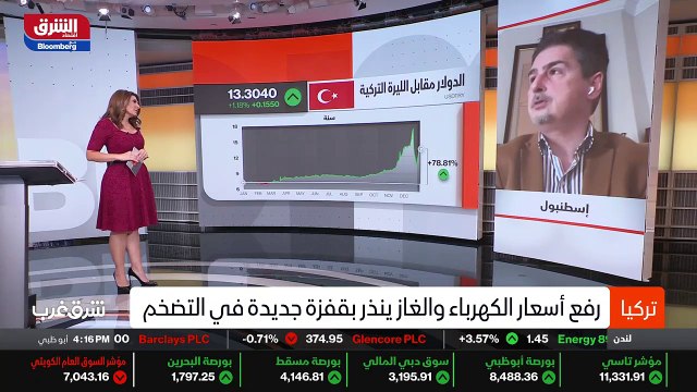 ...زلت عند هذا الرأي ؟ وكيف يمكن دعم هذا ال...