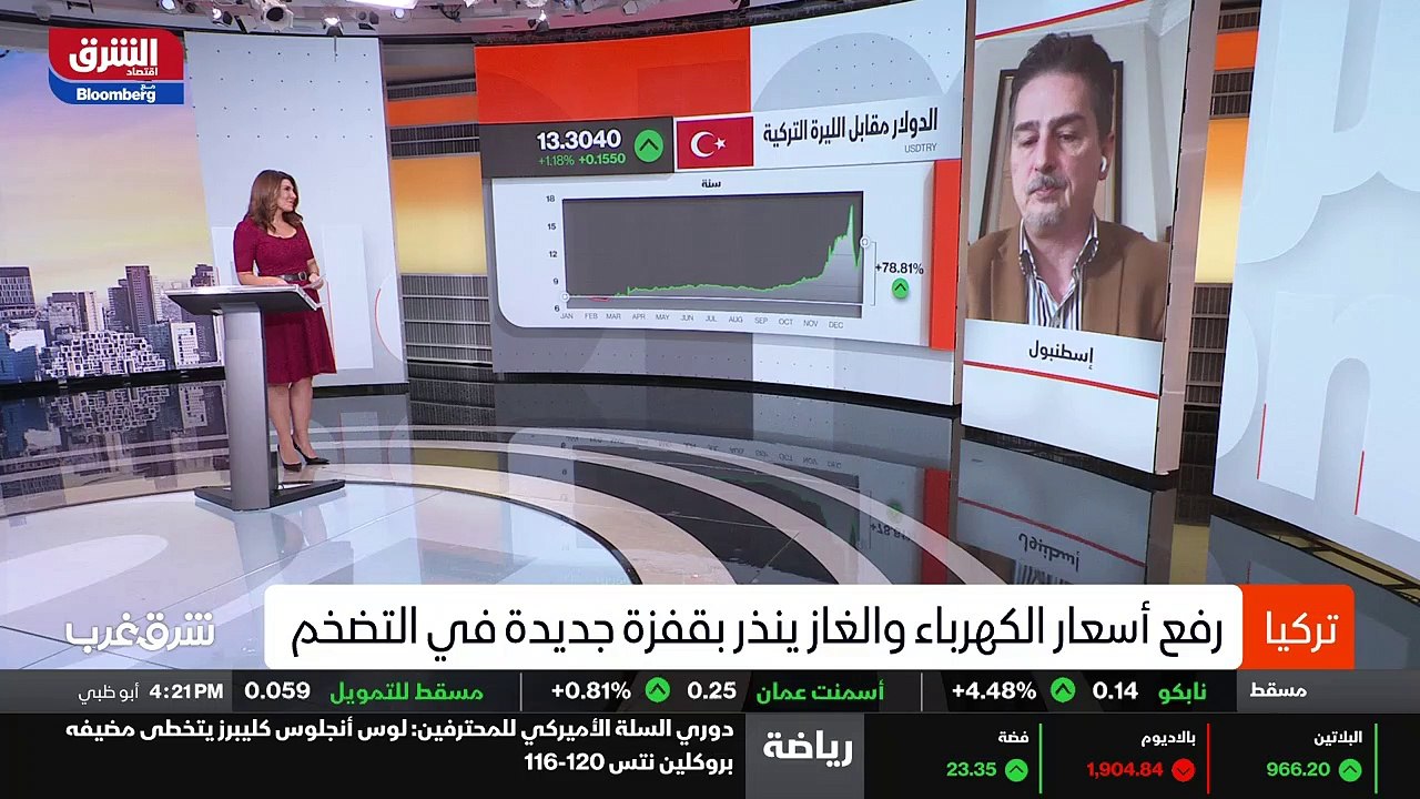 ...دعم الاقتصاد فيها ، على الأقل على المدى ...