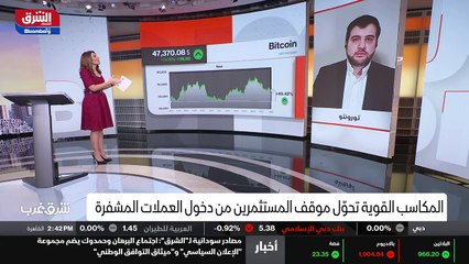 ...على اي حركة يمكن أن يأخذوها إذا ما كان ف...