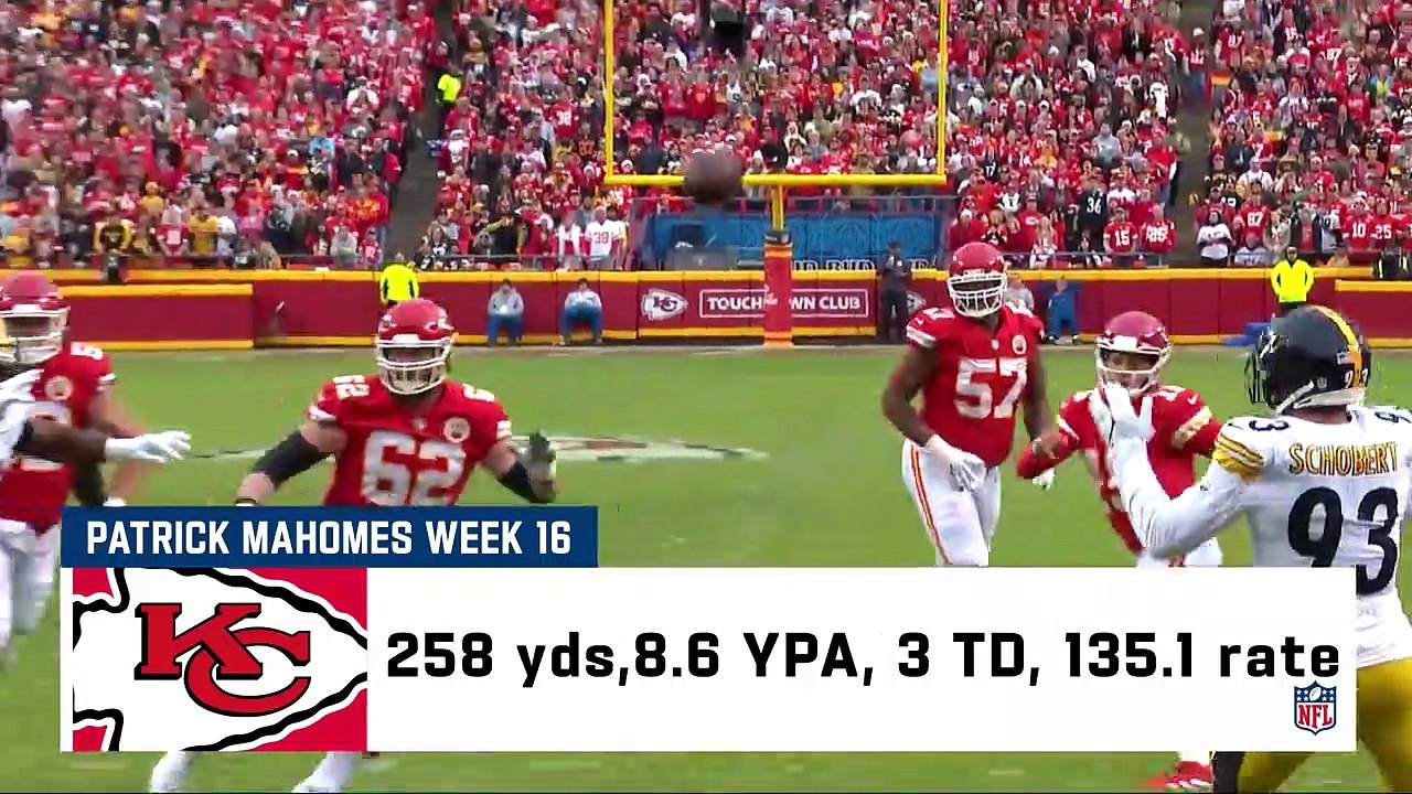 Kansas City Chiefs vs. Cincinnati Bengals _ Week 17 NFL Game Preview