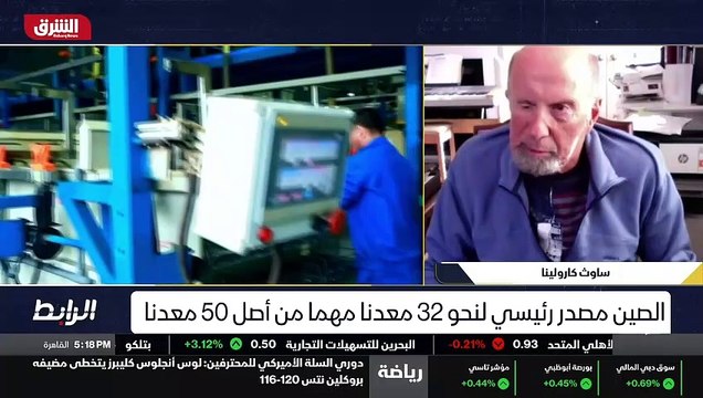 ...وأيضا عدد من الحقول المهمة في هذه المعاد...