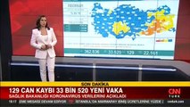 SON DAKİKA HABERİ: 2 Ocak 2022 koronavirüs tablosu açıklandı! İşte Türkiye'de son durum