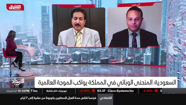 ...زيادة الخفض يعني أقل بكثير ، مثلا مئة أل...