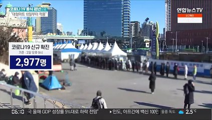 오후 9시까지 2,977명 확진…3천명대 중반 예상