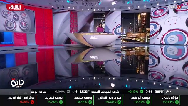 ...أنا قبل أن نتابع ما تبقى من ملف دائرة ال...