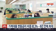 가계대출 변동금리 비중 82.3%…8년 만에 최대