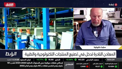 ...هذا السؤال من هذه النقطة لضيفي من سعد كا...