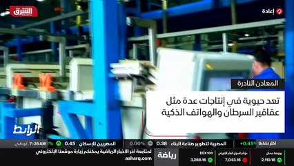 ...كان ينظر الى عدد من المشاريع...