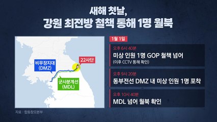 [더뉴스] CCTV 찍히고 경보도 울렸는데..."철책 뚫고 1명 월북" / YTN