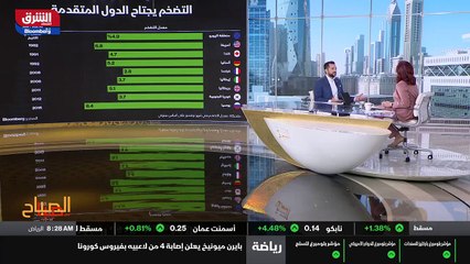 ...بزيادة حوالي تقارب المئة في المئة عن عشر...