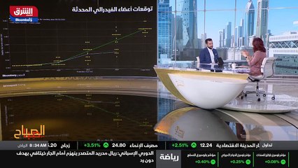 ...ما كان له سنين كويسي خسارة أربعة خمسة في...