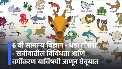 ६ वी सामान्य विज्ञान - धडा तीसरा - सजीवातील विविधता आणि वर्गीकरण