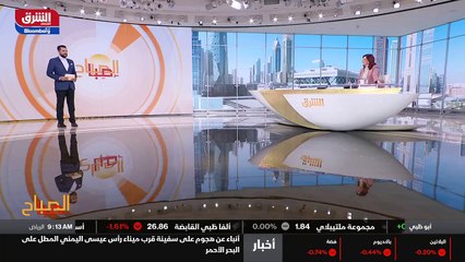 ...هذا الامر ايضا اوروبي يعني لما حتى يغير ...