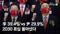 李 39.4% 尹 29.9%…2030 표심 돌아섰다 [중앙일보 여론조사]