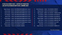 Le Top 20 des buts du centre de formation du Stade Malherbe Caen en 2021