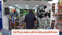 ...اهلا بكم في الجلسات الاولى الاقتصاد الشر...