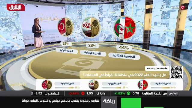 ...ذلك لم يكن سوى جزء من احداث العام الفين ...