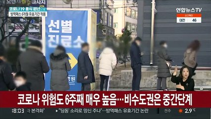 코로나 위험도 6주째 매우 높음…비수도권은 중간단계