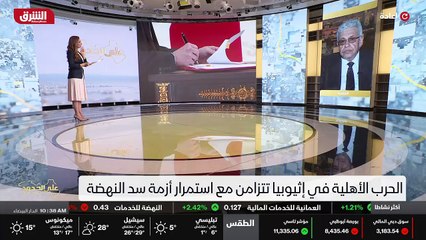 ...علاقات الجزائرية المغربية بعد اعلان قطع ...