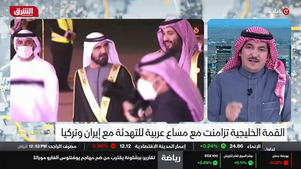 ...ايران ومستقبل الملف النووي الايراني والع...
