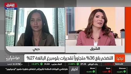 ...منذ بداية هذا العام الاسابيع الماضية سجل...