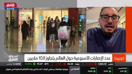 ...هم ها الدولة اللي ممكن يحصل بسببهم . ارت...