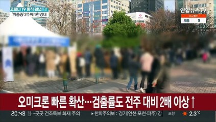 코로나 확산은 둔화세…"오미크론 방역전략 바꿀 필요"