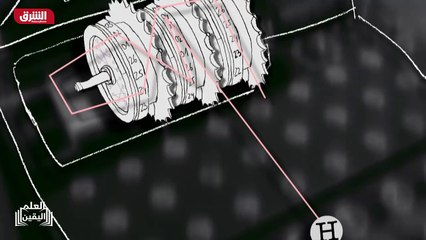 ...بعد عامين نفذ جهاز انما انتباه الرايخ . ...