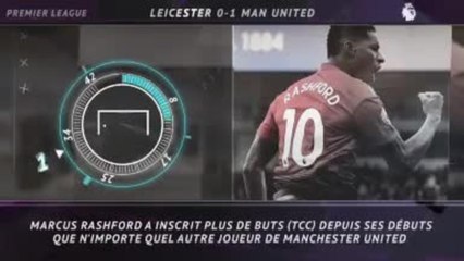 25e j. - 5 choses à retenir