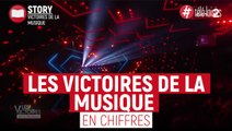 Les chiffres incroyables des victoires de la musique