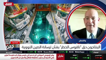 ...لمخاطر تم تحديدها ، وهي ليست فقط مخاطر ا...