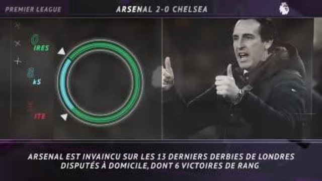 23e j. - 5 choses à retenir