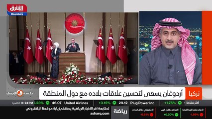 ...رؤية عشرين ثلاثين وغيرها من الفرص الاستث...