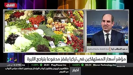...ان تركيا يعني مع الصين في ألفين و عشرين ...
