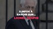 5 infos sur Lionel Jospin
