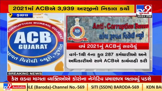 ACB lodges 173 cases of corruption in the year 2021 _ TV9News