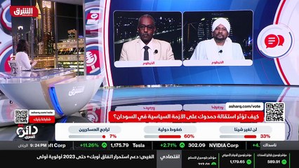 ...يعني هذا فظيعة ، أنا لا أستطيع فهمها وكذ...