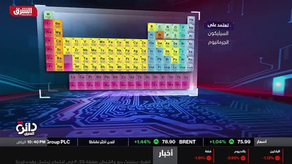 ...اول عن هذه الأزمة ، إذ أنه على الرغم من ...
