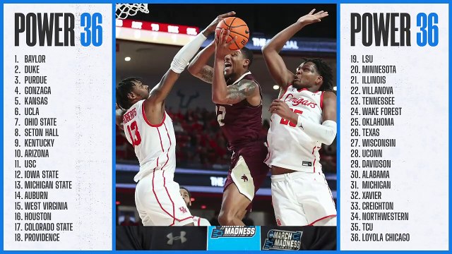 College basketball rankings- Arizona drops, Villanova rejoins Power 36